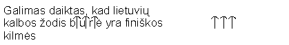 vieno ženklo pakeitimas kitu