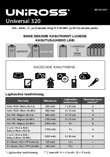 Uniross Universal 320 akulaadur: kasutusjuhend eesti keeles, küljendus